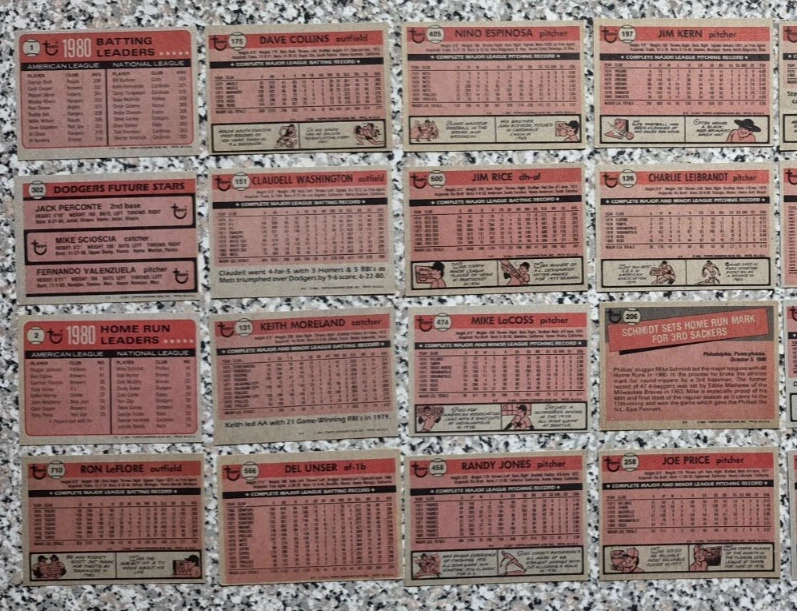 Topps Baseball Sports Trading MLB Card 30 Card Lot Old Vintage 1981 Free Shippin - Image 4 of 4