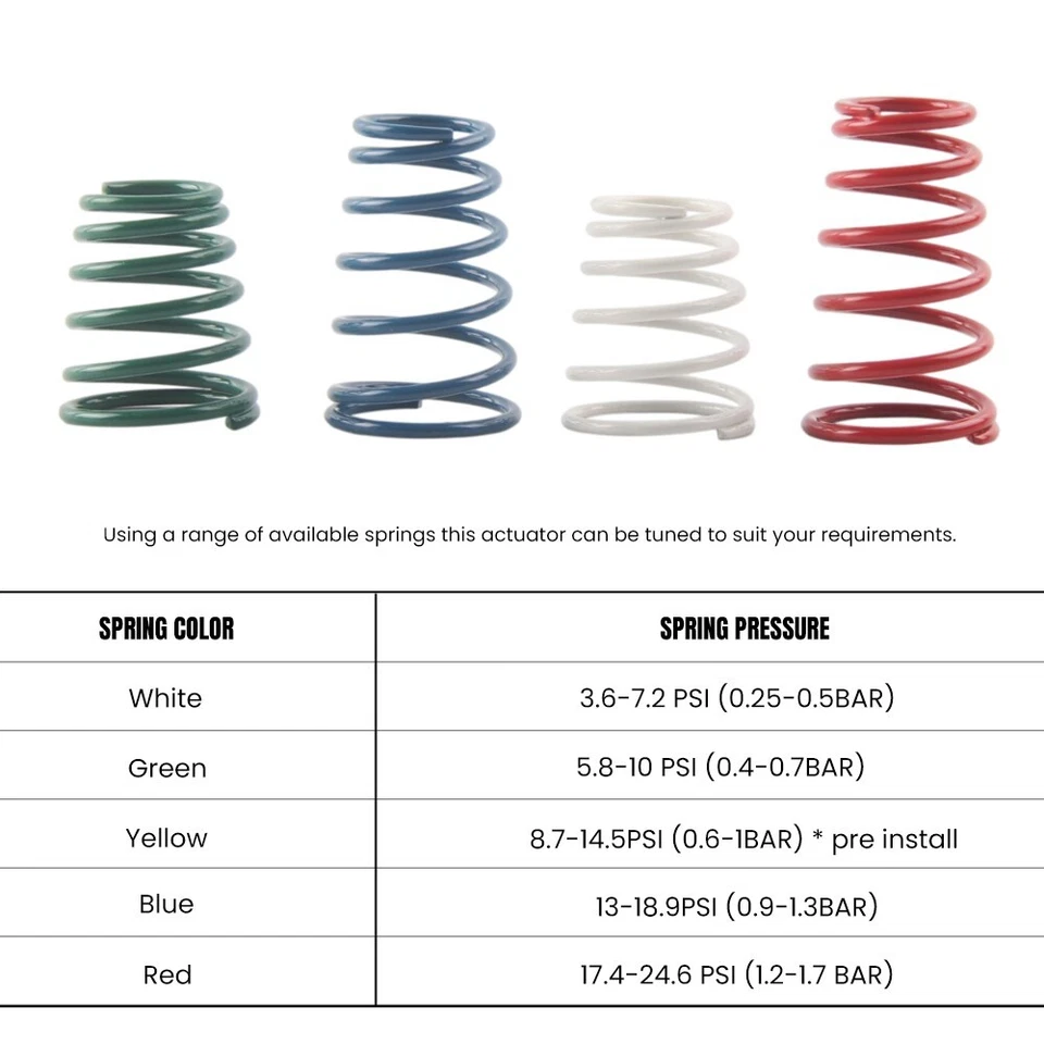 K04 Turbo wastegate Actuator For Audi S3 TT-S VW Actuator 2.0 Litre Upgrade US Foto 2 de 4