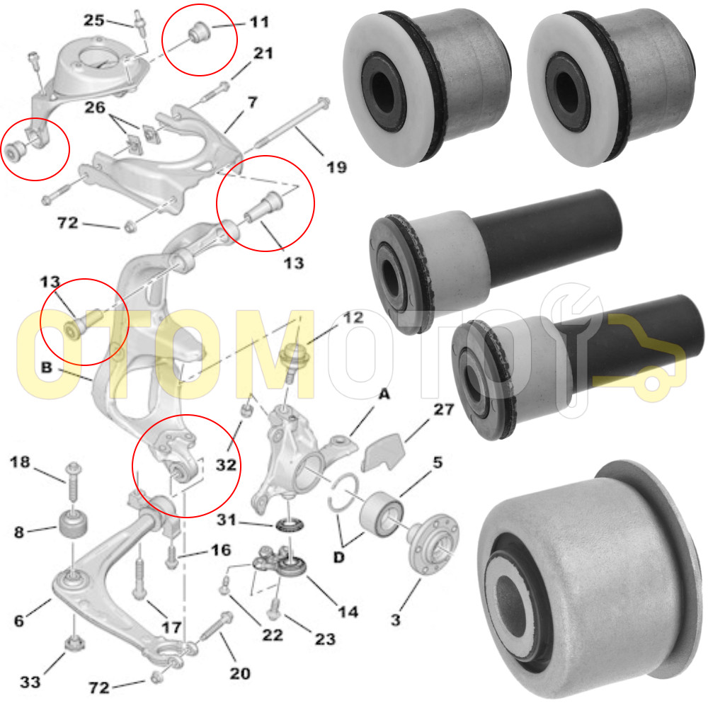 Silentbloc de pivot avant pour Citroen C5 kit de 5 pieces