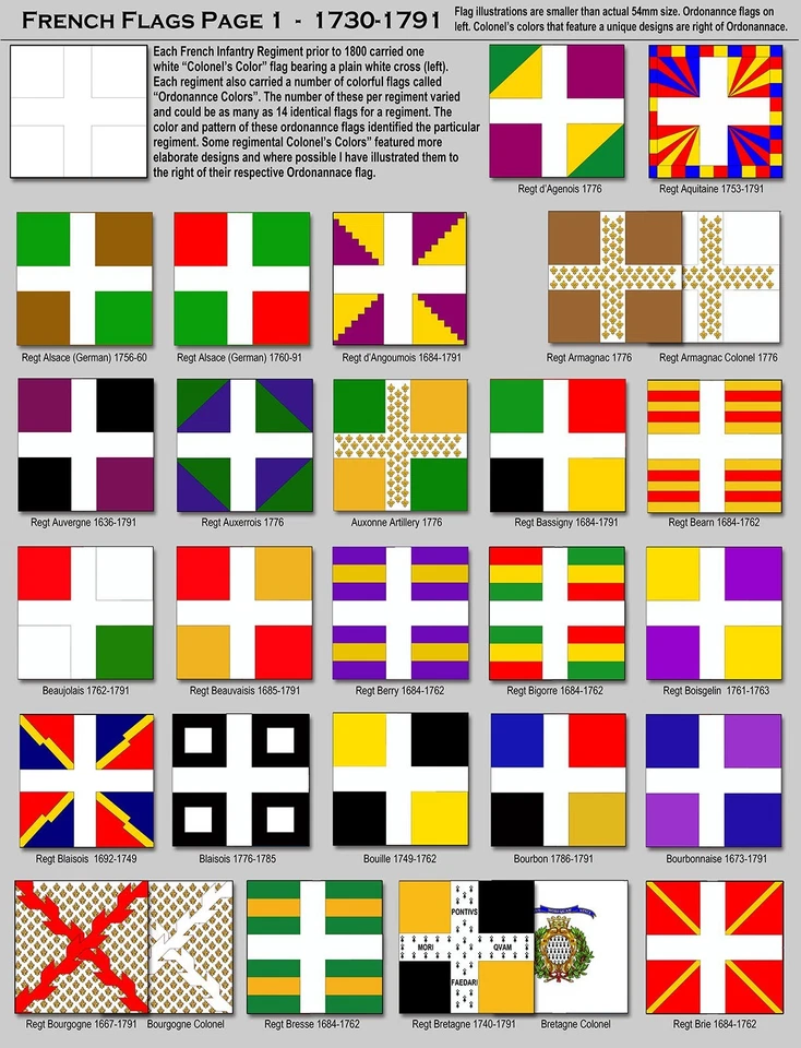 CINCO BANDEIRAS DE GUERRAS NAPOLEÔNICAS - SUA ESCOLHA de 5 (54mm Tamanho OU 28mm) - NOVO - Imagem 3 de 4