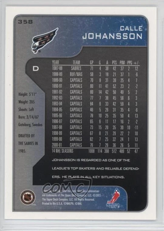 2001-02 Upper Deck Victory Calle Johansson #358 - Image 2 of 2