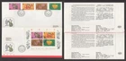 1989 Hong Kong First Day Cover - #534-537 – Year of the Snake Souvenir Sheet