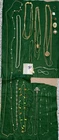 Vintage Costume Jewelry Lot 40+ pcs Necklaces Rings Broaches Bracelets Lockets