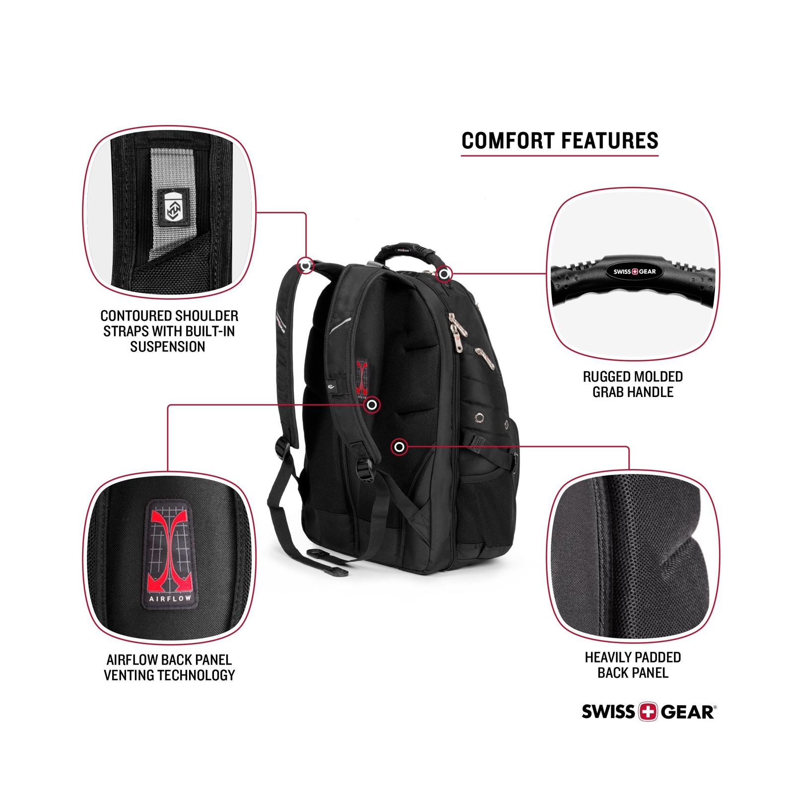 Swiss Gear Travel Gear 1900 Scansmart TSA Laptop Backpack 19" eBags