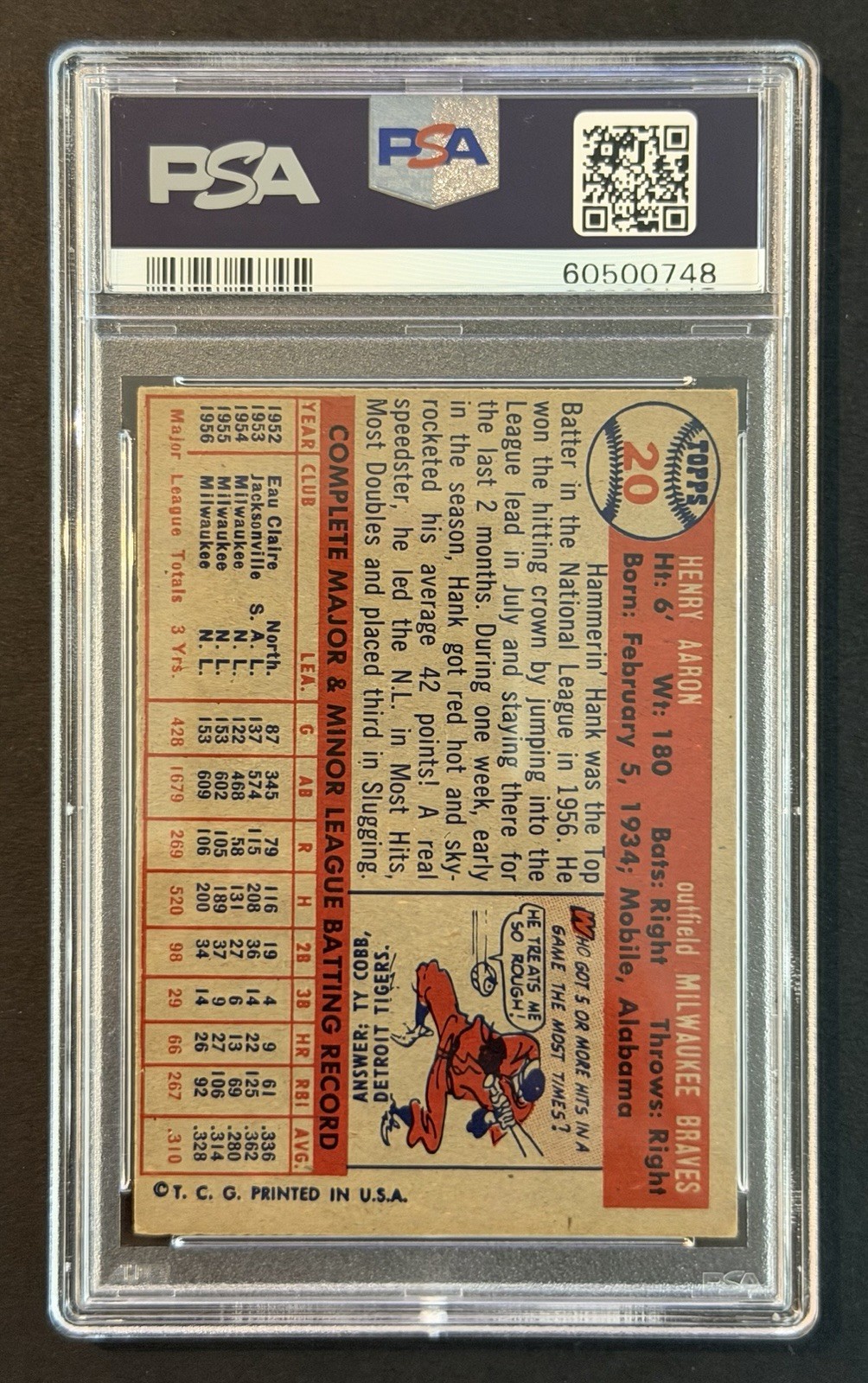 Hank Aaron 1957 Topps #20 PSA 4  view 2