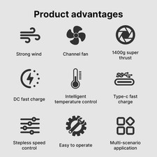 1-Electric Air Duster .1400g Blowing Force Brushless Motor Stepless Wind ZIEU