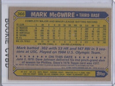 MARK McGWIRE ROOKIE CARD Oakland A's Baseball VINTAGE RC St