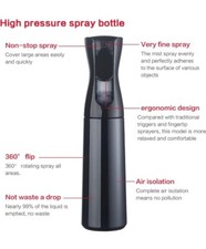 2er Pack Sprühflasche