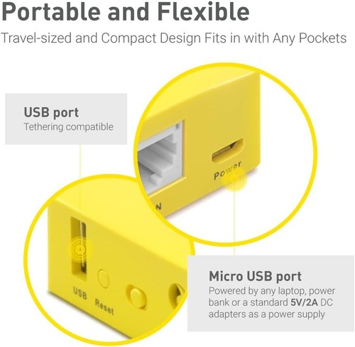 GL.iNet GL-MT300N-V2 (Mango) Portátil Mini Viaje Inalámbrico Bolsillo VPN WiFi... - Imagen 4 de 8