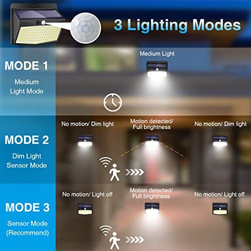 Solar Outdoor Lights, [138 LED/4 Packs] Solar Motion Sensor Security