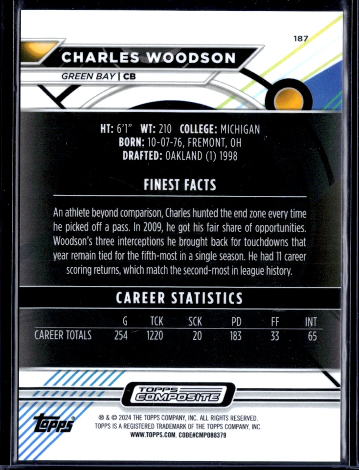 2023 Topps Composite Charles Woodson Purple Refractor /250 #187 Packers - Image 2 of 2
