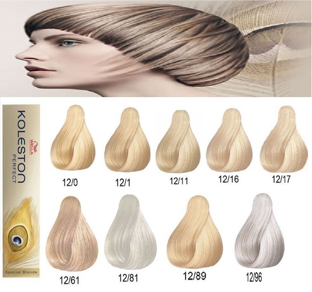 Wella Salon Hair Colour Chart