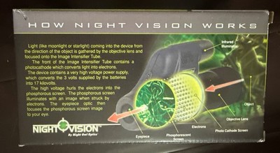 Night Owl Optics Night Vision Monocular NOXM50 new with lithium