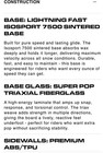 162cm Signal Snowboard LUDO - BLASTER Brand New — photo 8