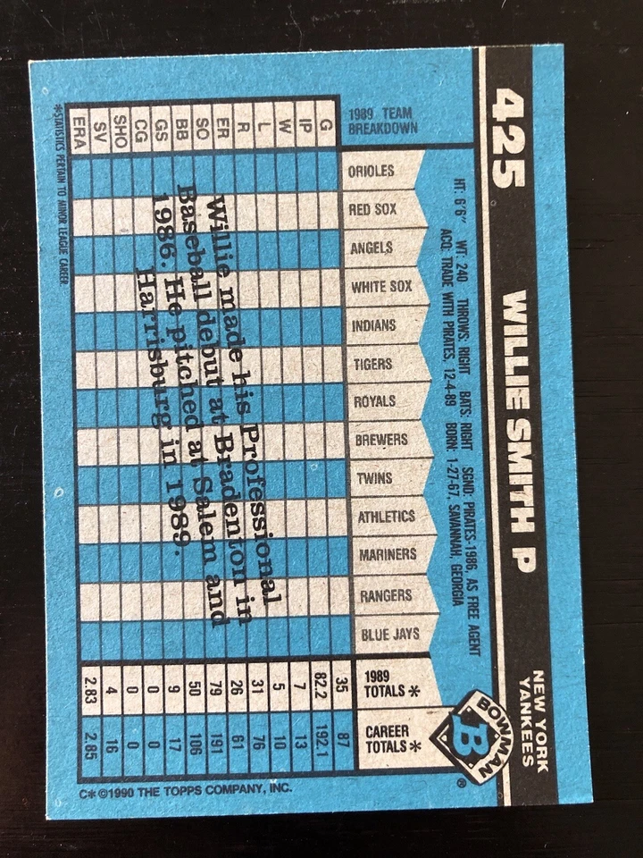 1990 Bowman Baseball Bernie Williams Rookie Card Front - Willie Smith Back #425 - Image 2 of 2