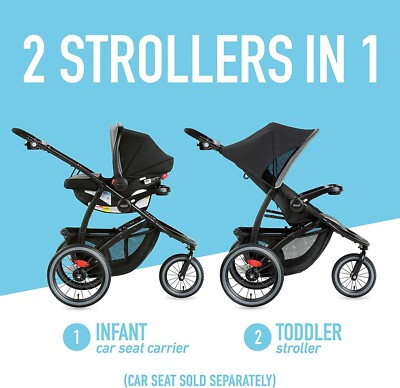 Graco FastAction Jogger LX Stroller - Drive, Convenient One-Hand