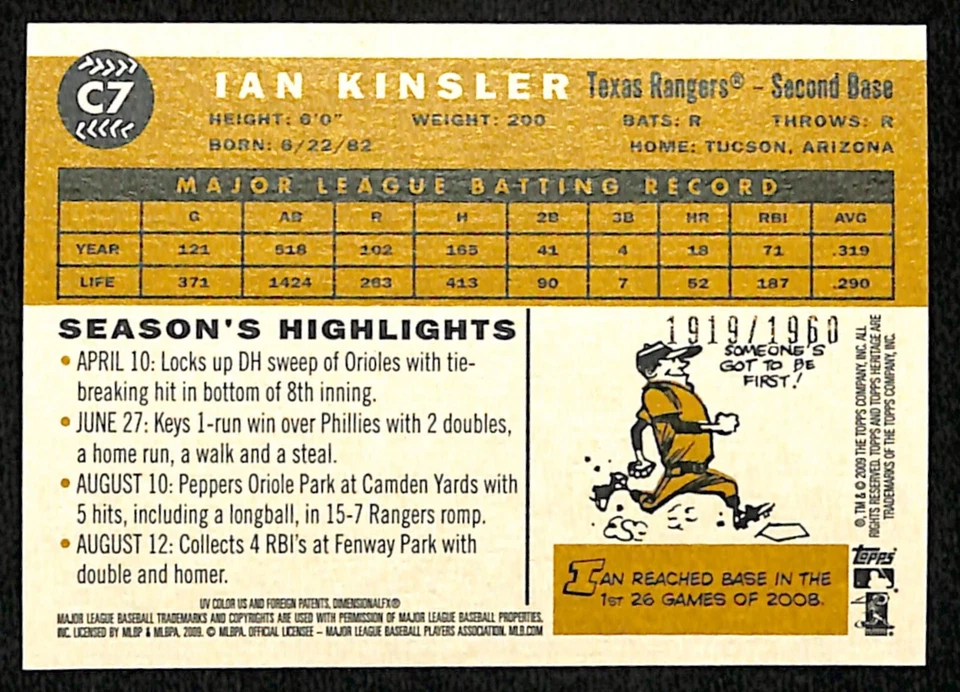 2009 Topps Heritage Chrome #C7 Ian Kinsler Rangers 1919/1960 - Image 2 of 2