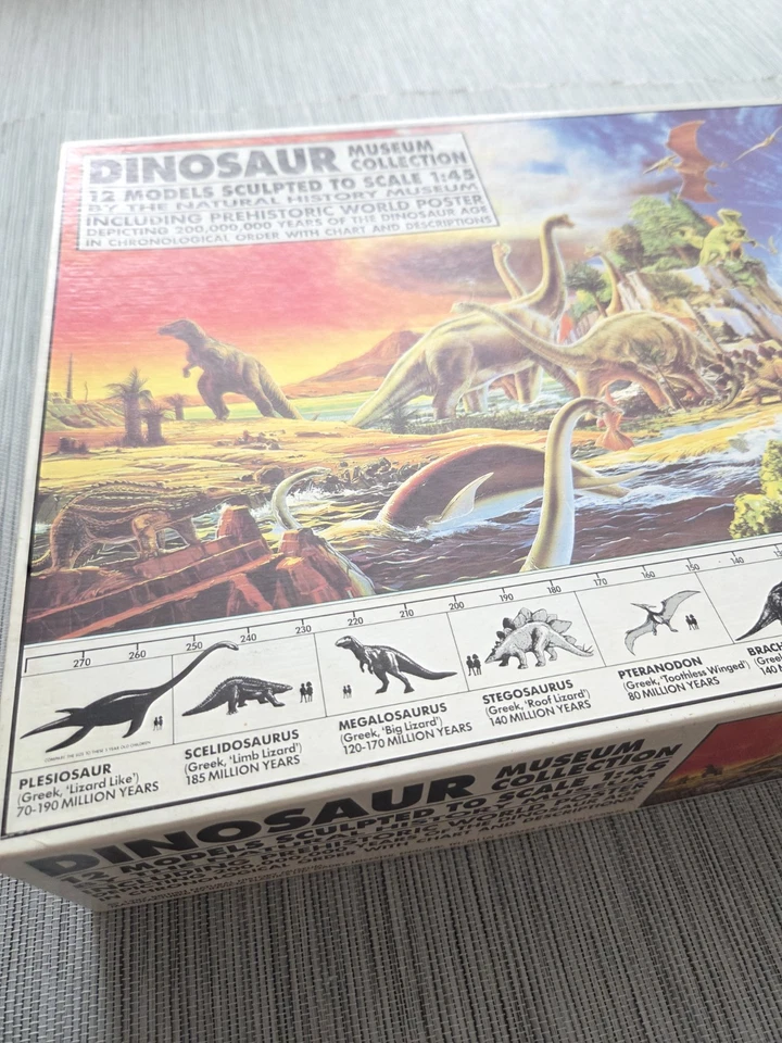 Natural History Museum Dinosaur Set 1987 Invicta Original Box 12 Figures Rare - Image 4 of 4