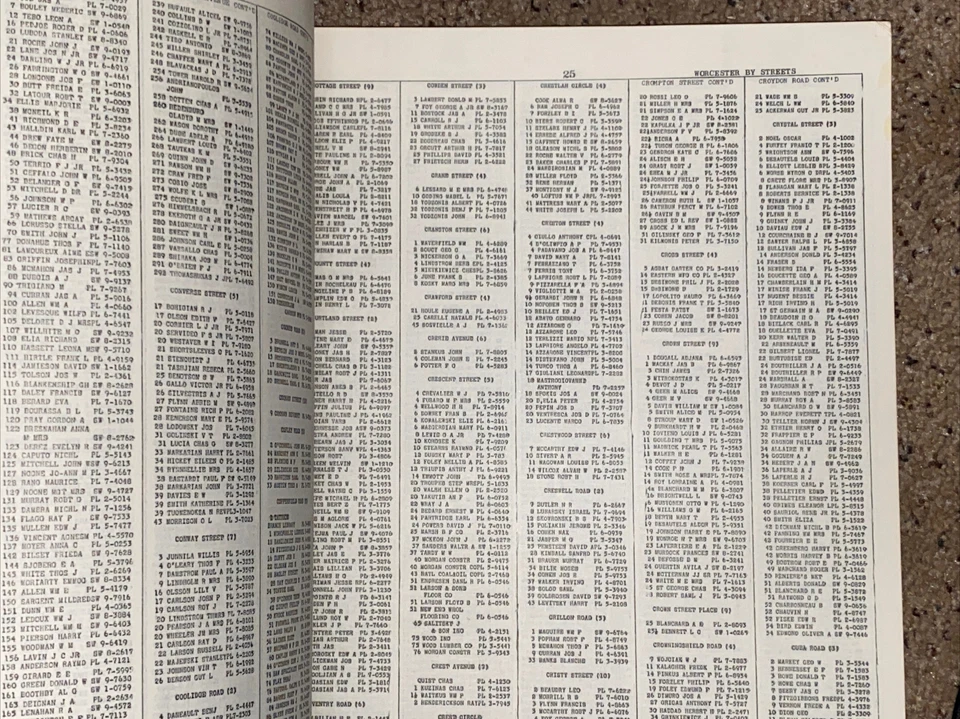 VINTAGE 1960-61 WORCESTER MA AND VICINITY PHONE BOOK From The WASHINGTON DINER - Image 4 of 4