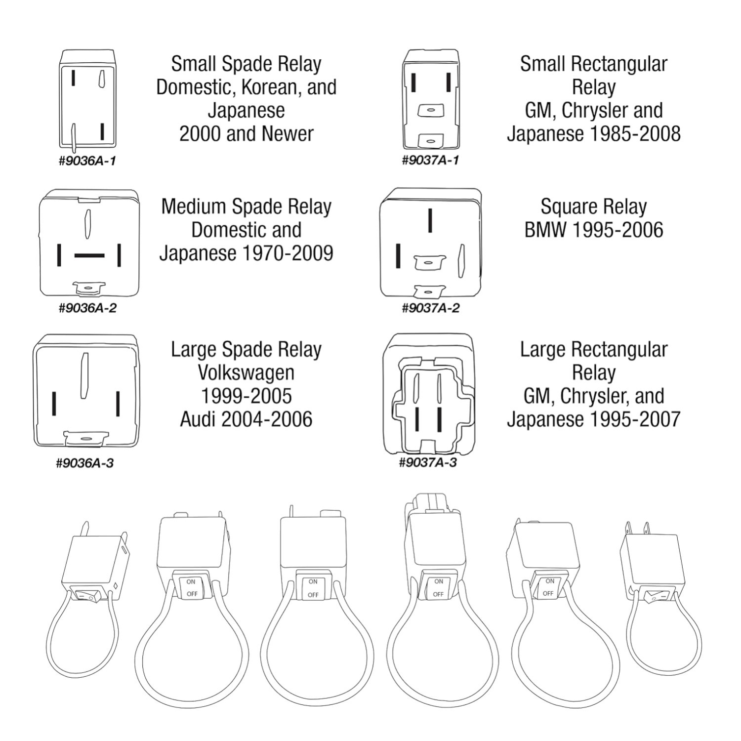 Automotive Motor Control Switch Kit