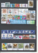 Netherlands: 71 eurovalues 2010-2023