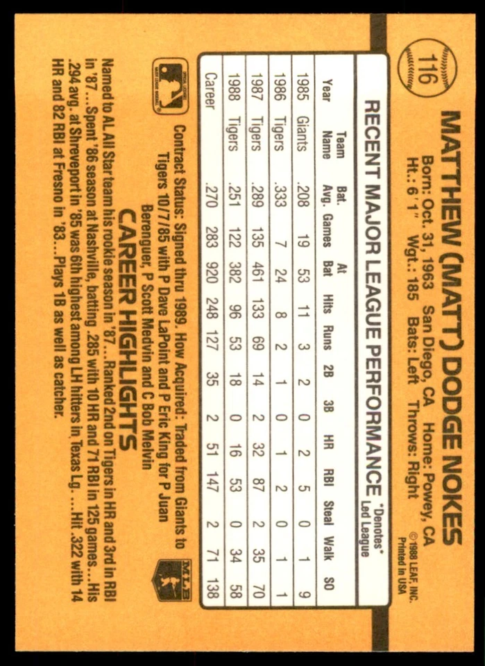 1989 Donruss Matt Nokes Baseball Cards #116 - Image 2 of 2