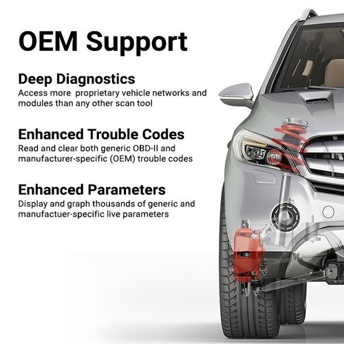 OBDLink MX+ Diagnostic OBD2 Scanner Scan Tool Car Fault Code Reader - UK STOCK