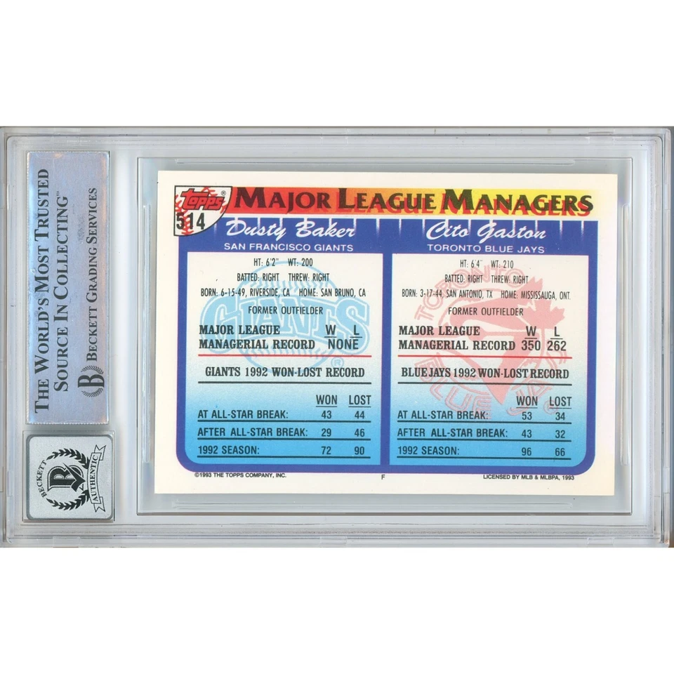 Dusty Baker Signed 1993 Topps #514 Card AUTO 10 Beckett BGS Slabbed SF Giants - Image 3 of 4