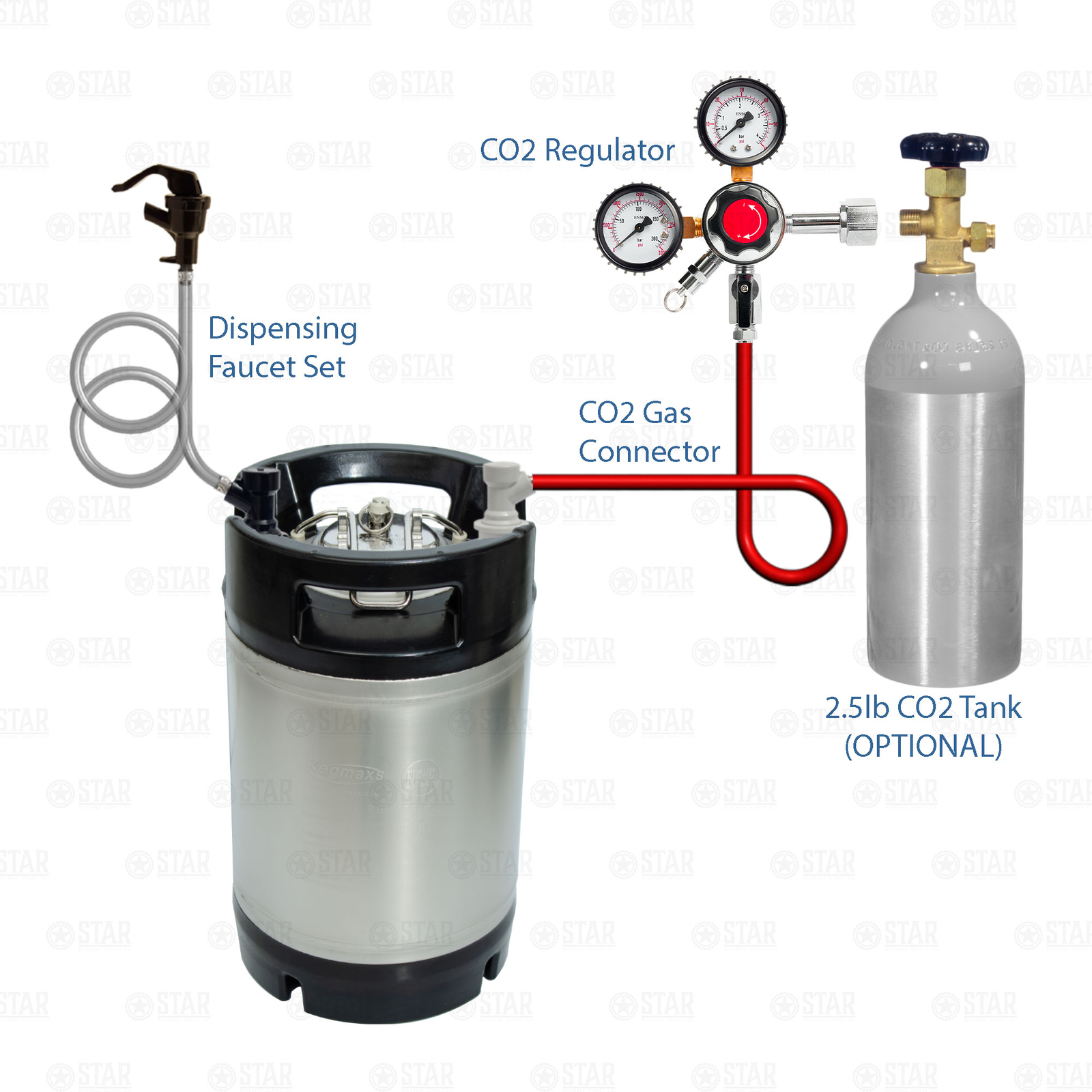 2.5 Gallon Sparkling Carbonated Soda Seltzer Water Making CO2 Tank ...