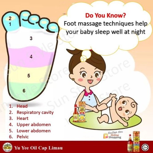6x 22ml Yu Yee Oil Cap Limau Baby Oil Relief Baby Colic Stomach Wind Effectively - Picture 3 of 6