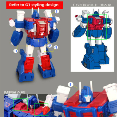 GO BETTER K Di Aggiornamento Della Decorazione Umanoide Per - Foto 8