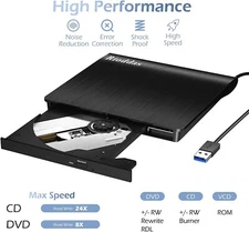 External CD Drive USB 3.0 Portable CD DVD Drive ROM  for Desktop/Laptop/Mac OS