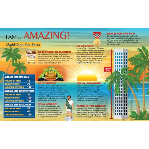 Madd Capp: I Am Palm - 1000 Piece Puzzle - Picture 5 of 6