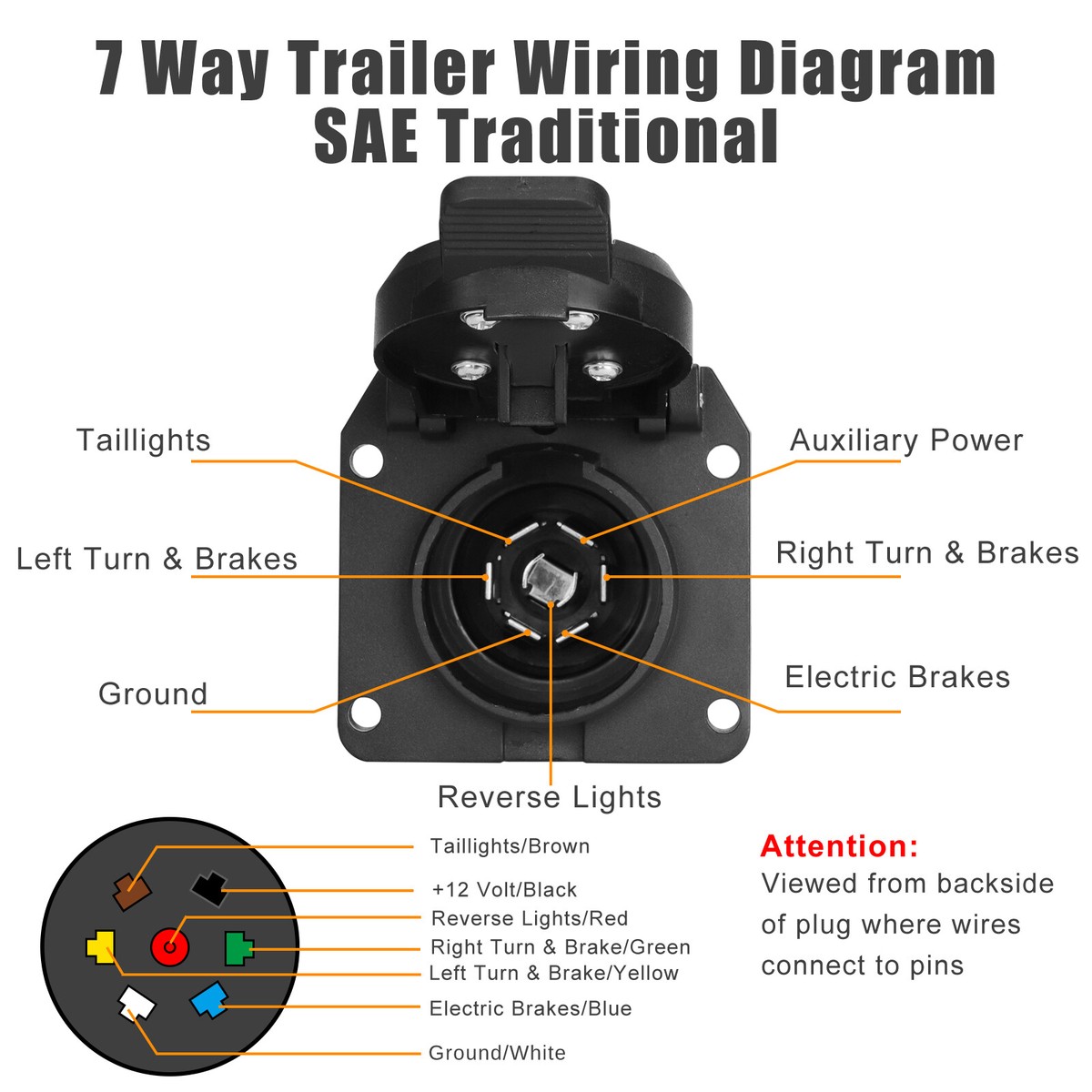 RV Blade 7 Way Trailer Socket Tow Light Power Connector For GMC Chevy Nissan Db282db3 Cffa 4690 B362 911800b56699.ca5d327a91e368a78702c4be620d0ca9