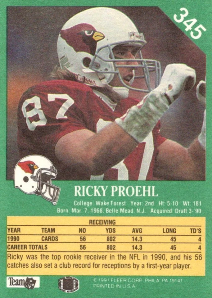 1991 Fleer Ricky Proehl Phoenix Cardinals #345 - Image 2 of 2