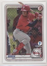 2020 Bowman 1st Edition Luis Garcia #BFE-126 6tw