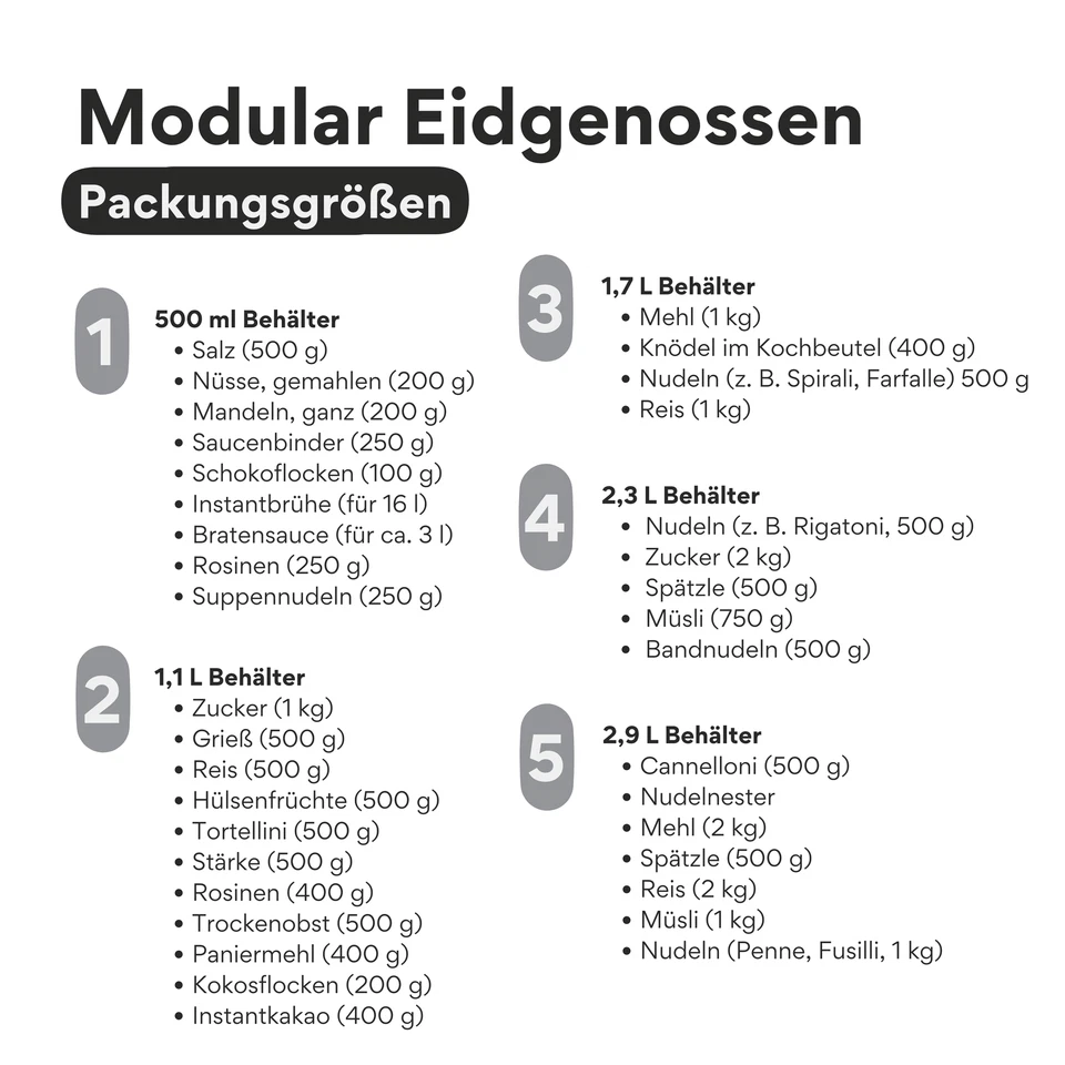 Tupperware Eidgenosse Einzeln u. Ersatzteile, Deckel Vorratsbehälter Trocken - Bild 3 von 4