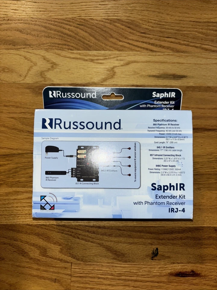 Russians Saphlr Extender Hit With Phantom Recover IRJ -4 - Image 4 of 4