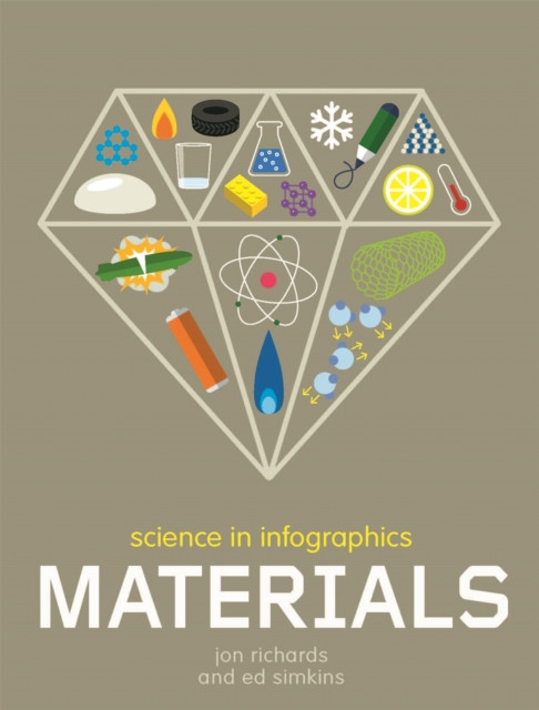 Science in Infographics: Materials 9781526303875 - Free Tracked Delivery