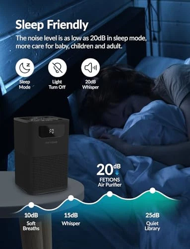 Air Purifier for Home Bedroom,  Air Cleaner with Ambient Light Fragrance Sleep