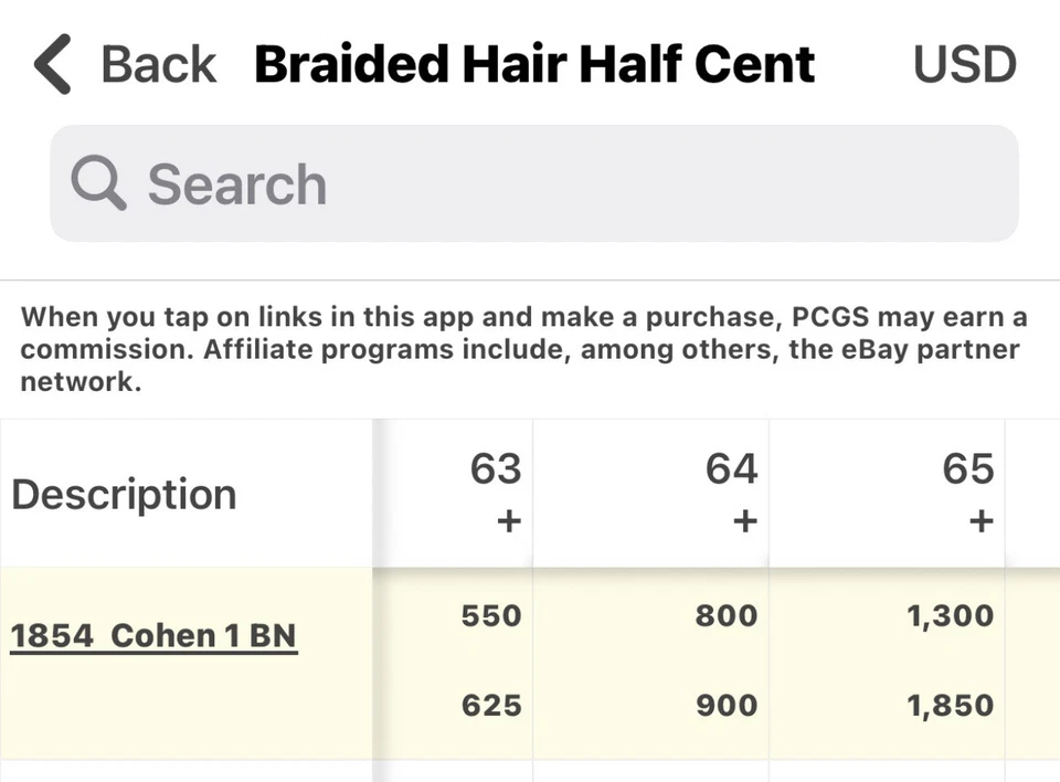 1854 C-1 SOLID+ GEM BU MS BRAIDED HAIR HALF-CENT DC308 FROM MATTHEWS HOARD - Image 4 of 4