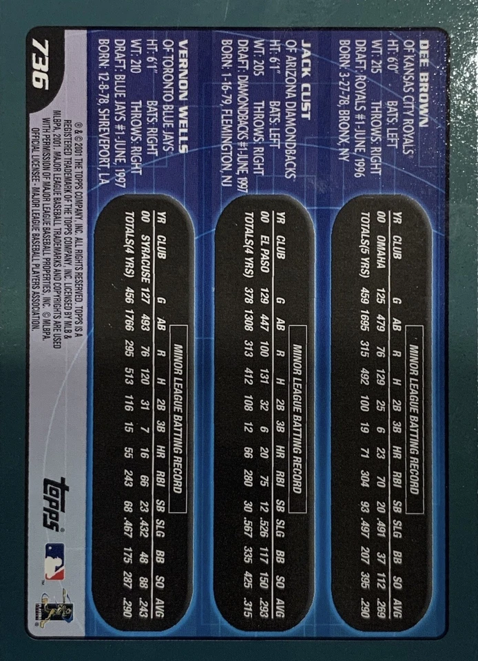 2001 Topps Vernon Wells Jack Cust Dee Brown Rookie Card #736 NMMT - Image 2 of 2