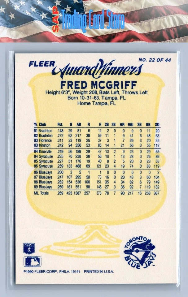 1990 Fleer Award Winners #22 Fred McGriff - Image 2 of 2
