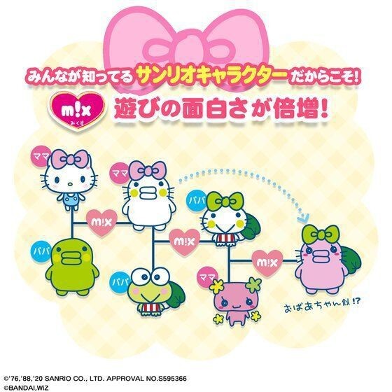その他 Tamagotchi meets Sanrio characters Tamagotchi Meets: Sanrio Characters