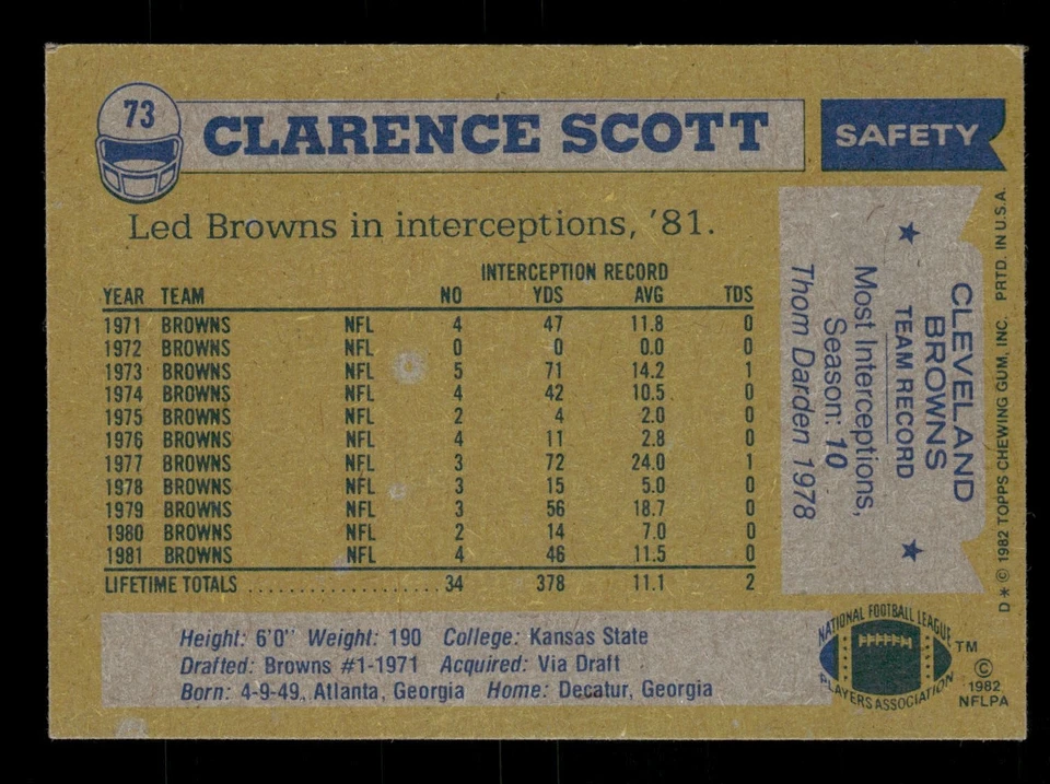 1982 Topps #73 Clarence Scott Cleveland Browns - Image 2 of 2