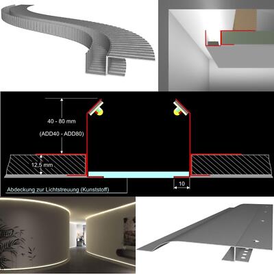 2m LED Trockenbau Profil für Gipskartonplantten + Putzprofile + Abdeckung