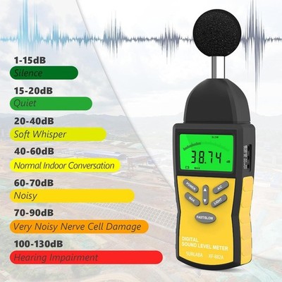 Digital Sound Level Meter 30-130DB Noise Volume Decibel Tester A/C Fast/Slow US