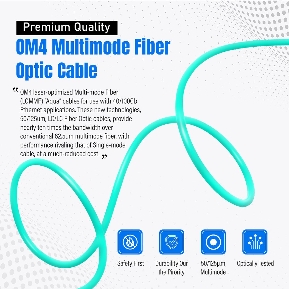 OM4 LC to LC Fiber Optic Patch Cable Multimode Duplex Aqua 50/125 SC ST ...