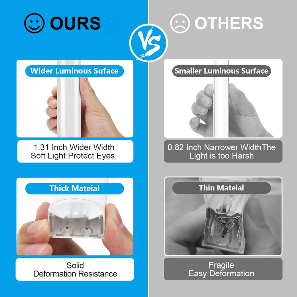 3HEX Hexagon LED Garage Light Car Detailing Ceiling Shop Light For Warehouse