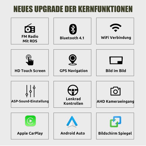 Für Smart Fortwo 453 14-19 9" Autoradio Android 13 CarPlay GPS Nav RDS BT 4+64GB - Bild 3 von 15